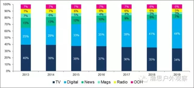 【资讯】大华星曜售楼处 大华星曜官方发布：快来看看!